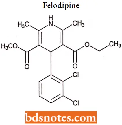 Antianginal Drugs Felodipine