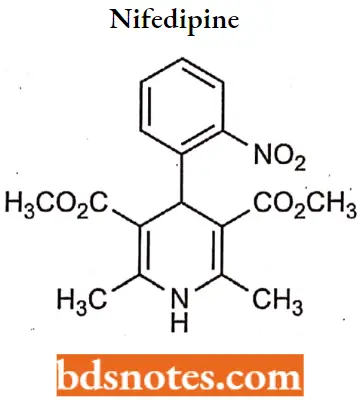 Antianginal Drugs Nifedipine