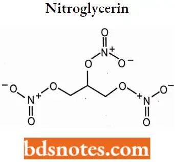 Antianginal Drugs Nitroglycerin