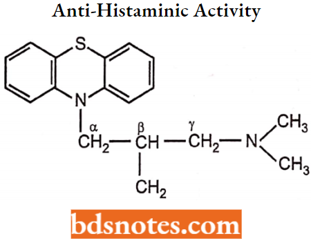 Anticonvulsants Anti-Histaminic Activity