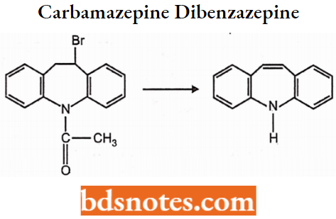 Anticonvulsants Carbamazepine Dibenzazepine