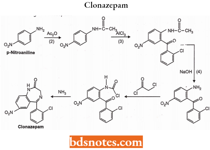 Anticonvulsants Clonazepam
