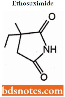 Anticonvulsants Ethosuximide