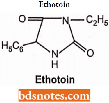 Anticonvulsants Ethotoin