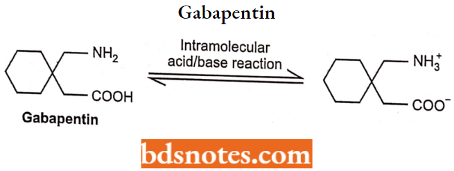 Anticonvulsants Gabapentin