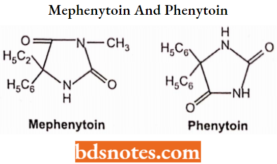 Anticonvulsants Mephenytoin And Phenytoin