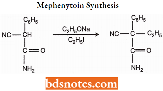 Anticonvulsants Mephenytoin Synthesis