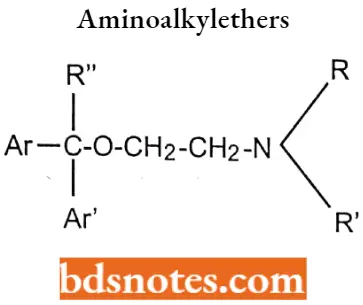 Antihistamine Agents Aminoalkylethers