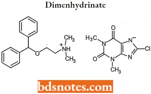 Antihistamine Agents Dimenhydrinate