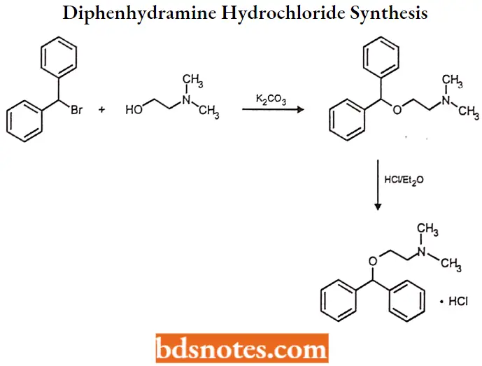 Antihistamine Agents Diphenhydramine Hydrochloride Synthesis