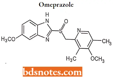 Antihistamine Agents Omeprazole