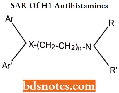 Antihistamine Agents SAR Of H1 Antihistamines
