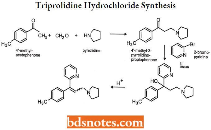 Antihistamine Agents Triprolidine Hydrochloride Synthesis