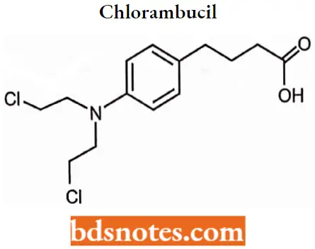 Antineoplastic Drugs Chlorambucil