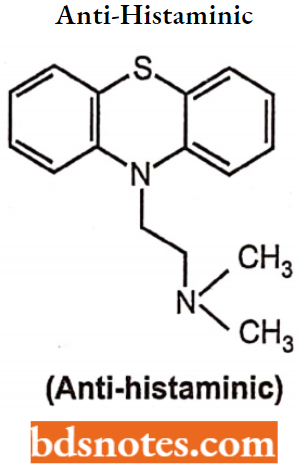 Antipsychotics Anti-Histaminic