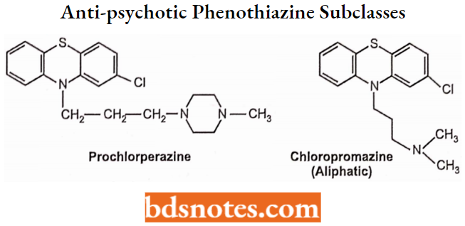 Antipsychotics Anti-psychotic Phenothiazine Subclasses