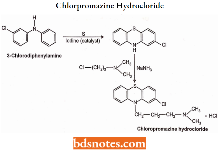 Antipsychotics Chlorpromazine Hydrocloride