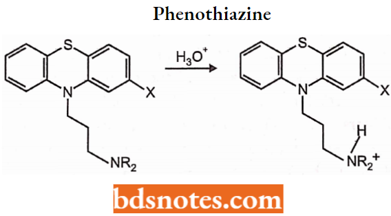 Antipsychotics Phenothiazine