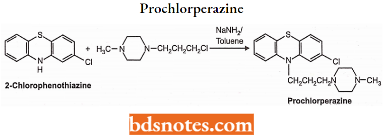 Antipsychotics Prochlorperazine