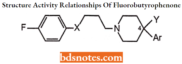 Antipsychotics Structure Activity Relationships Of Fluorobutyrophenone