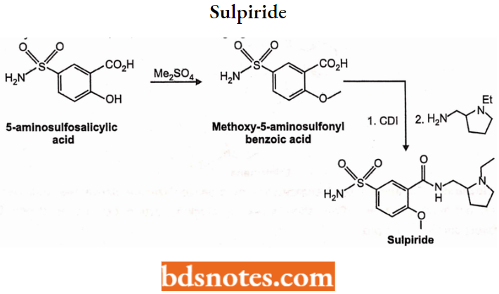 Antipsychotics Sulpiride