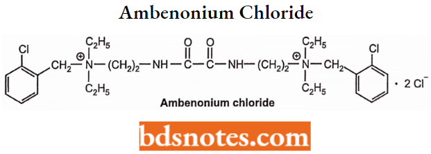Cholinergic Drugs And Related Agents Ambenonium Chloride