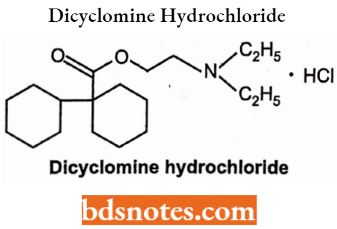 Cholinergic Drugs And Related Agents Dicyclomine Hydrochloride