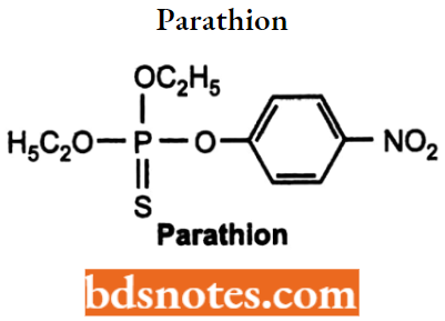 Cholinergic Drugs And Related Agents Parathion