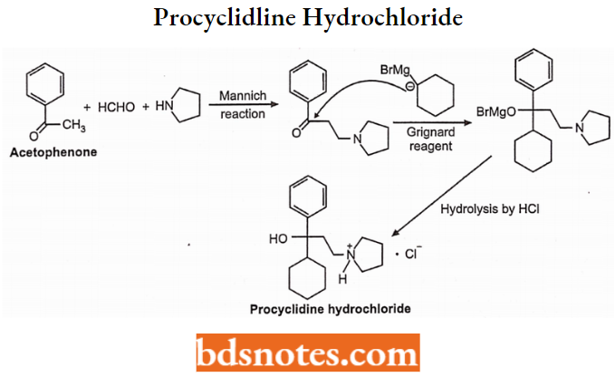 Cholinergic Drugs And Related Agents Procyclidline Hydrochloride Synthesis