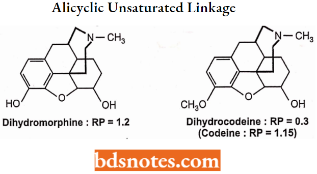 Drugs Acting On Central Nervous System Alicyclic Unsaturated Linkage