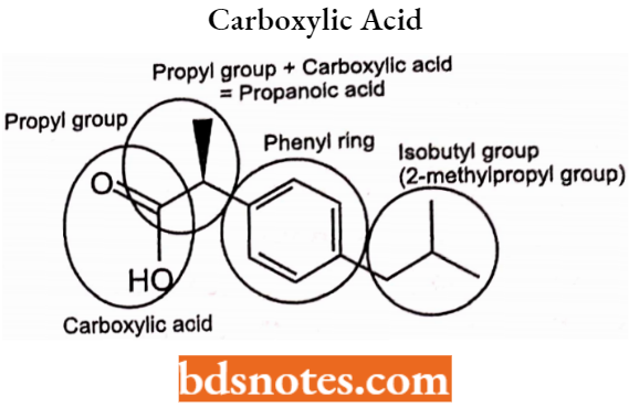Drugs Acting On Central Nervous System Carboxylic Acid