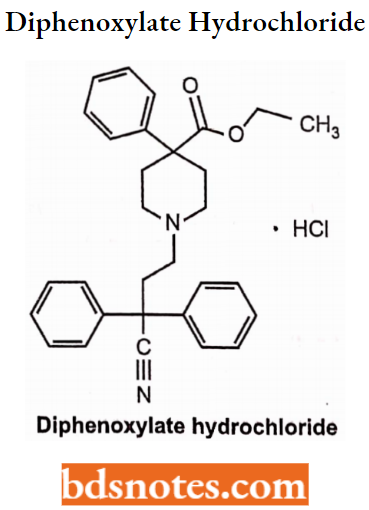Drugs Acting On Central Nervous System Diphenoxylate Hydrochloride