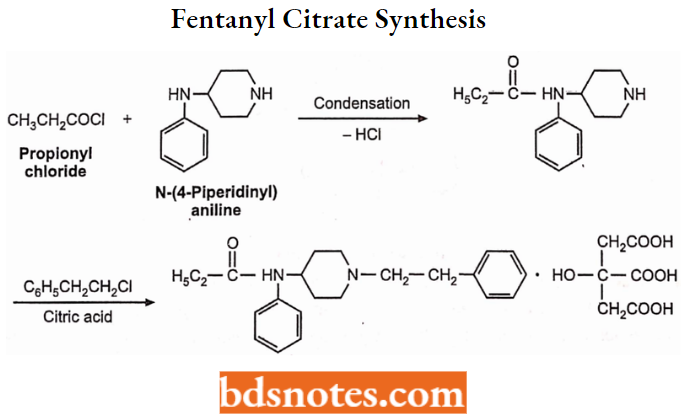 Drugs Acting On Central Nervous System Fentanyl Citrate Synthesis
