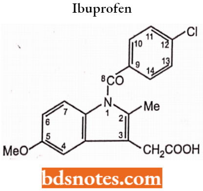 Drugs Acting On Central Nervous System Ibuprofen