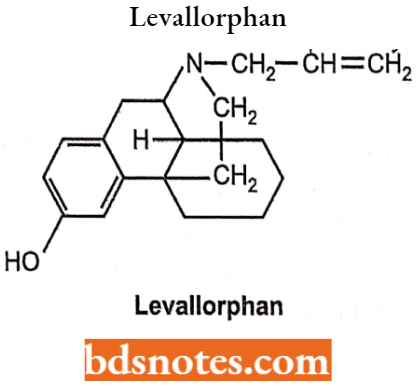 Drugs Acting On Central Nervous System Levallorphan