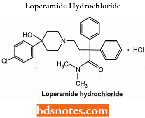 Drugs Acting On Central Nervous System Loperamide Hydrochloride