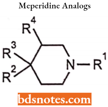 Drugs Acting On Central Nervous System Meperidine Analogs