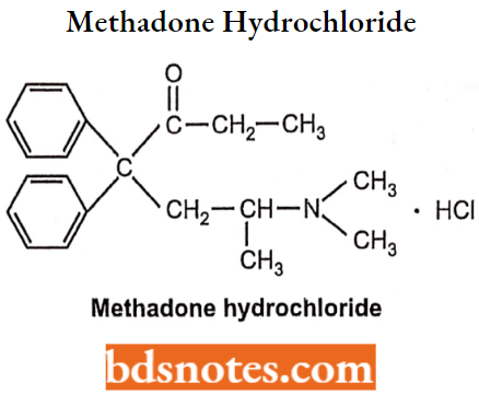 Drugs Acting On Central Nervous System Methadone Hydrochloride