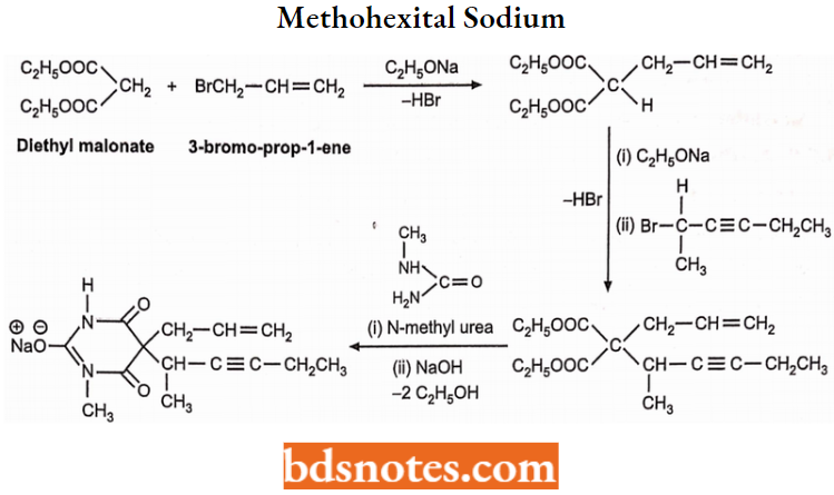 Drugs Acting On Central Nervous System Methohexital Sodium