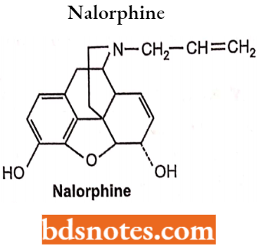 Drugs Acting On Central Nervous System Nalorphine