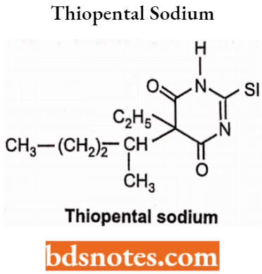 Drugs Acting On Central Nervous System Thiopental Sodium
