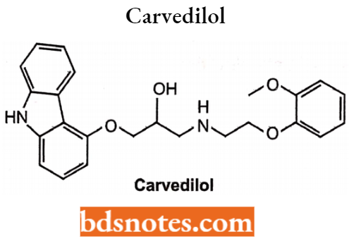 Drugs Action On Autonomic Nervous System Carvedilol