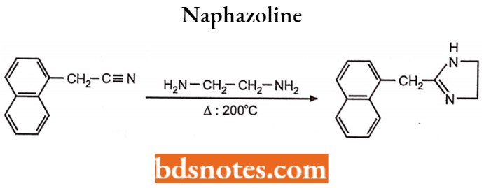 Drugs Action On Autonomic Nervous System Naphazoline