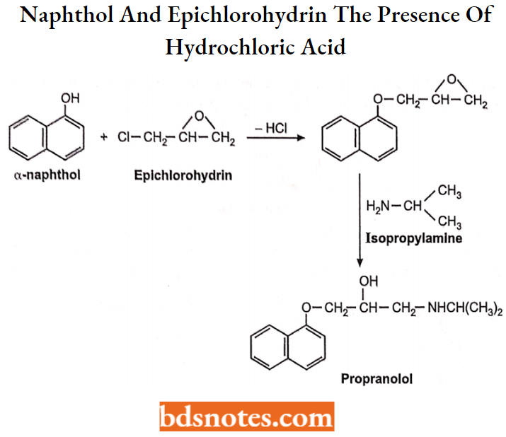 Drugs Action On Autonomic Nervous System Naphthol And Epichlorohydrin In The Presence Of Hydrochloric Acid