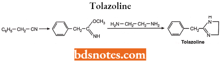 Drugs Action On Autonomic Nervous System Tolazoline