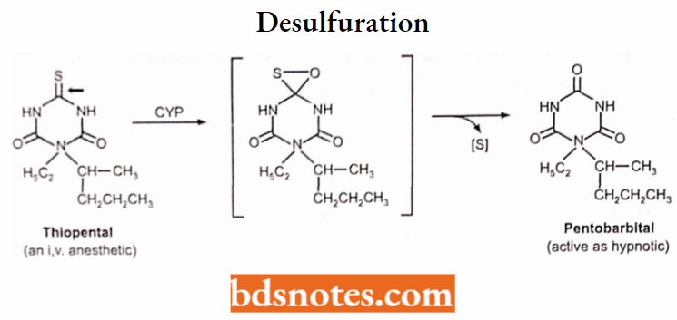 Medical Chemistry Desulfuration