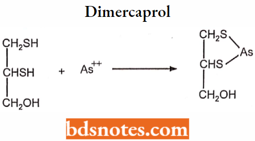 Medical Chemistry Dimercaprol Is A Chelating Agent