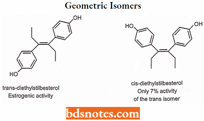 Medical Chemistry Geometric Isomersism