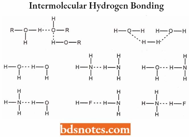 Medical Chemistry Intermolecular Hydrogen Bonding