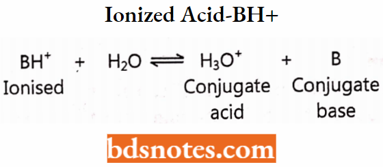 Medical Chemistry Ionized Acid-BH+